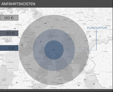 ANFAHRTSKOSTEN    120 €     80 €       0 €  PLANOVATION